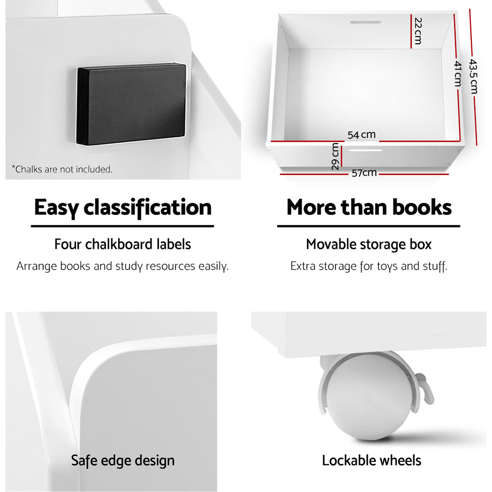 KEEZI KIDS BOOK DISPLAY STORAGE UNIT